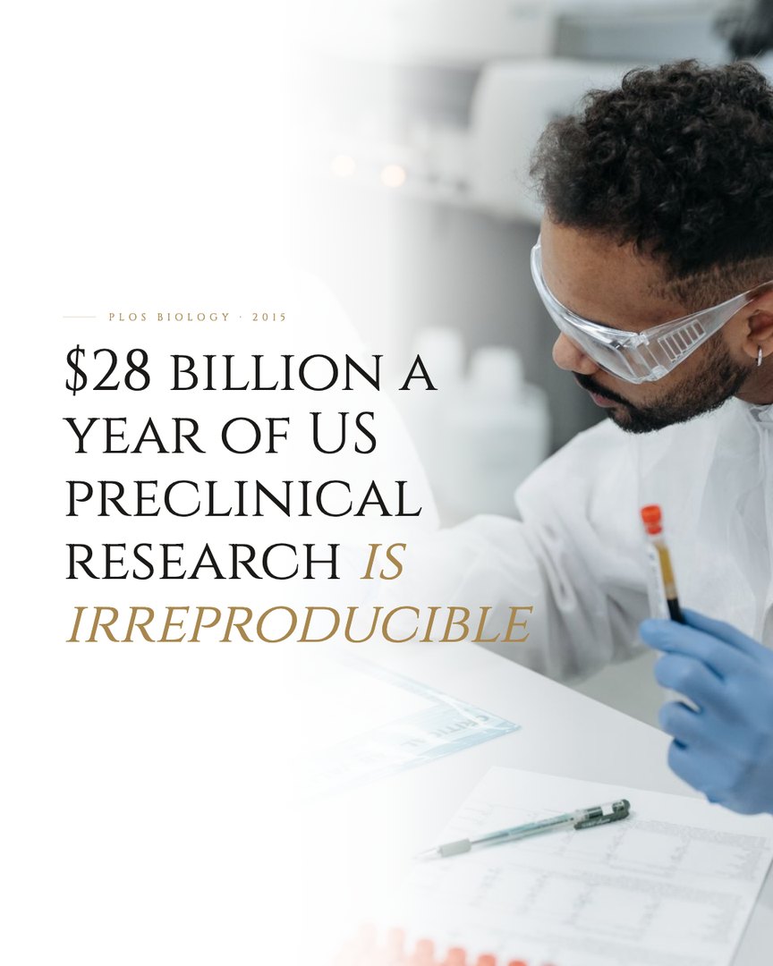Crescent Discovery Series cover: $28 billion a year of US preclinical research is irreproducible