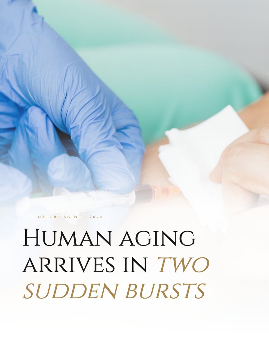 Crescent Discovery Series cover: Human aging arrives in two sudden bursts
