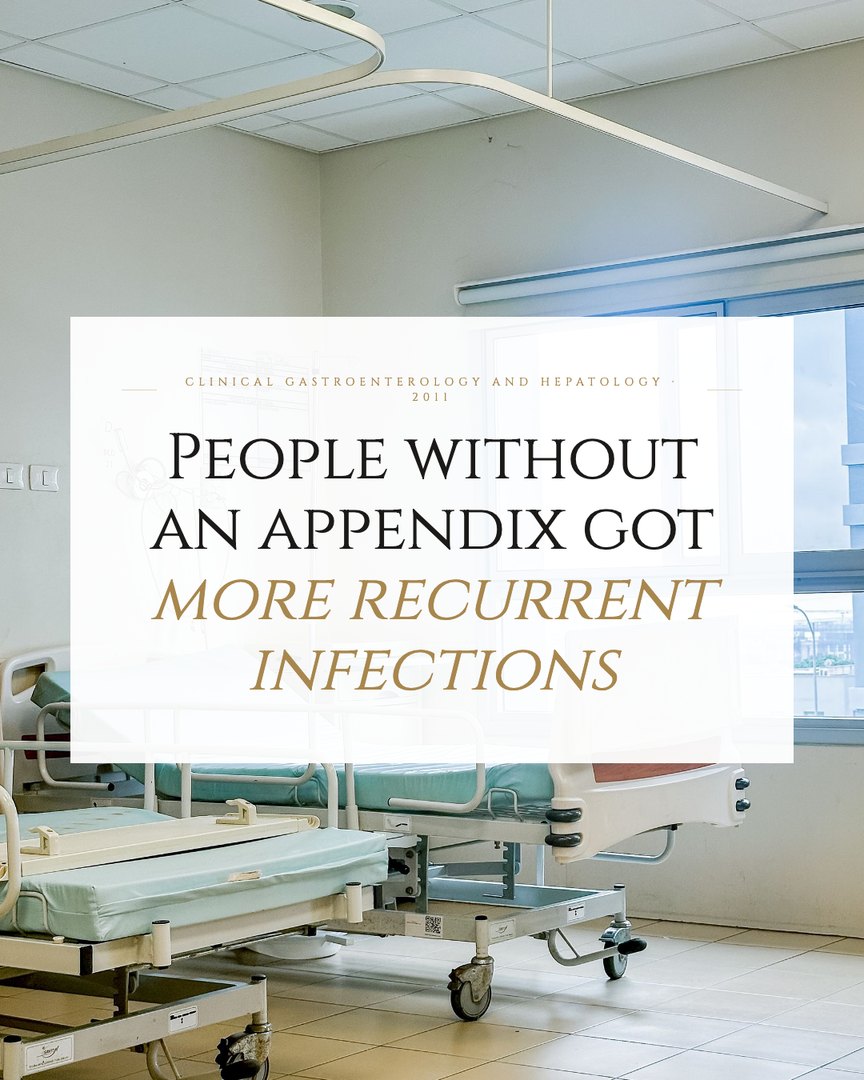 Crescent Discovery Series cover: People without an appendix got more recurrent infections