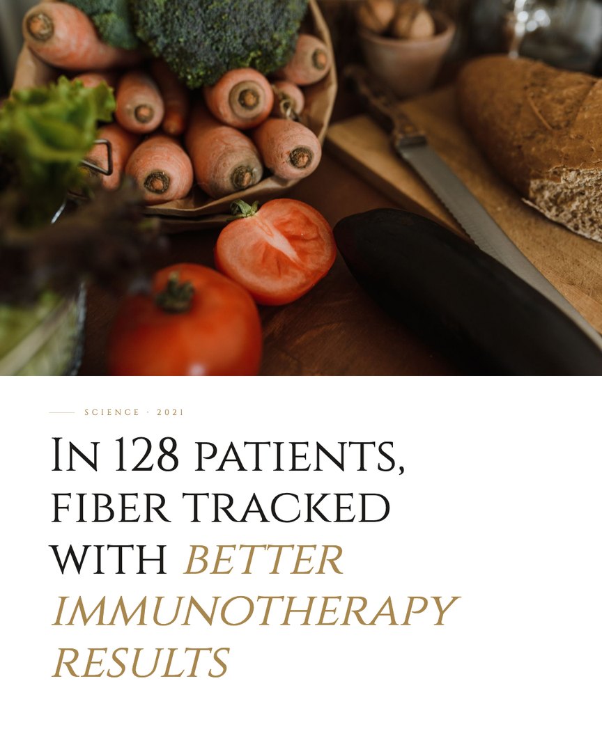 Crescent Discovery Series cover: In 128 patients, fiber tracked with better immunotherapy results