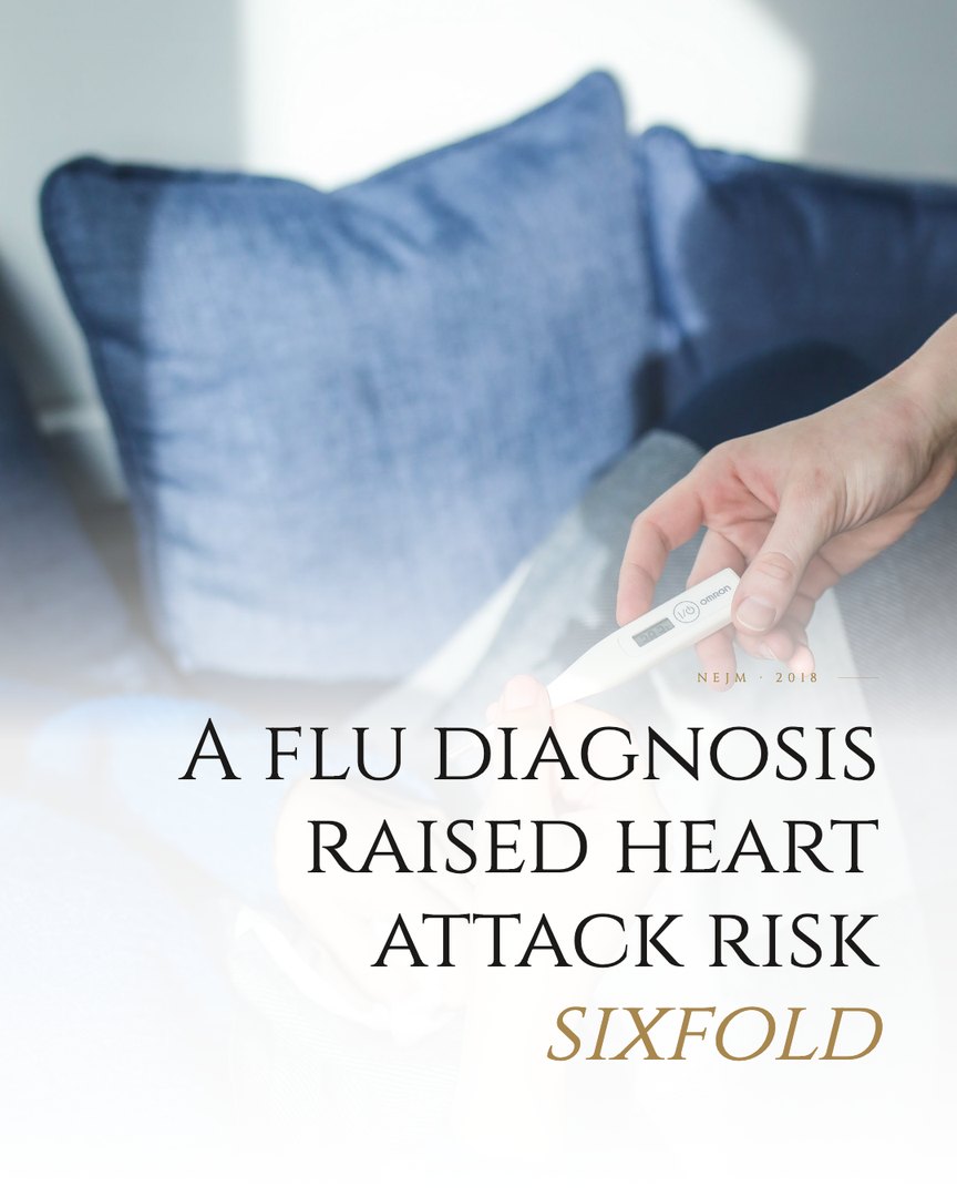 Crescent Discovery Series cover: A flu diagnosis raised heart attack risk sixfold
