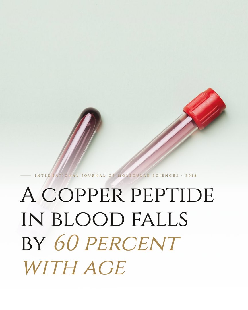 Crescent Discovery Series cover: A copper peptide in blood falls by 60 percent with age