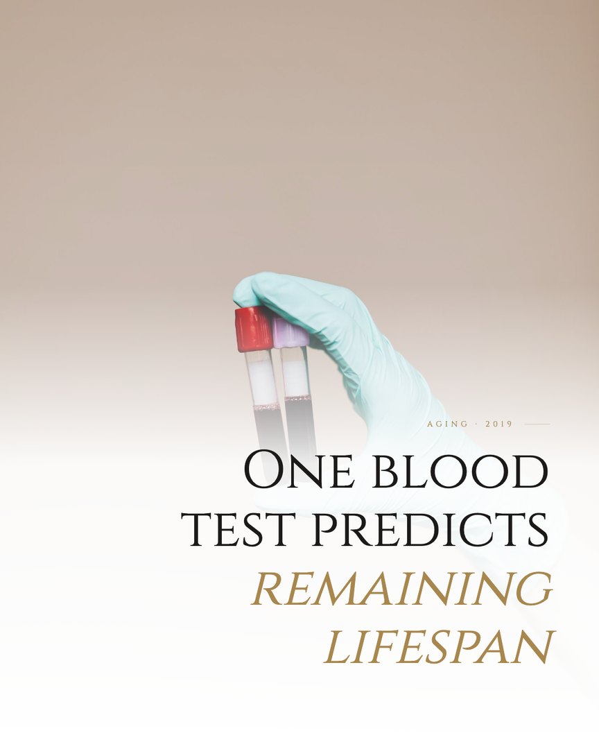 Crescent Discovery Series cover: One blood test predicts remaining lifespan