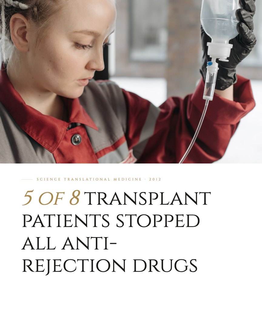 Crescent Discovery Series cover: 5 of 8 transplant patients stopped all anti-rejection drugs