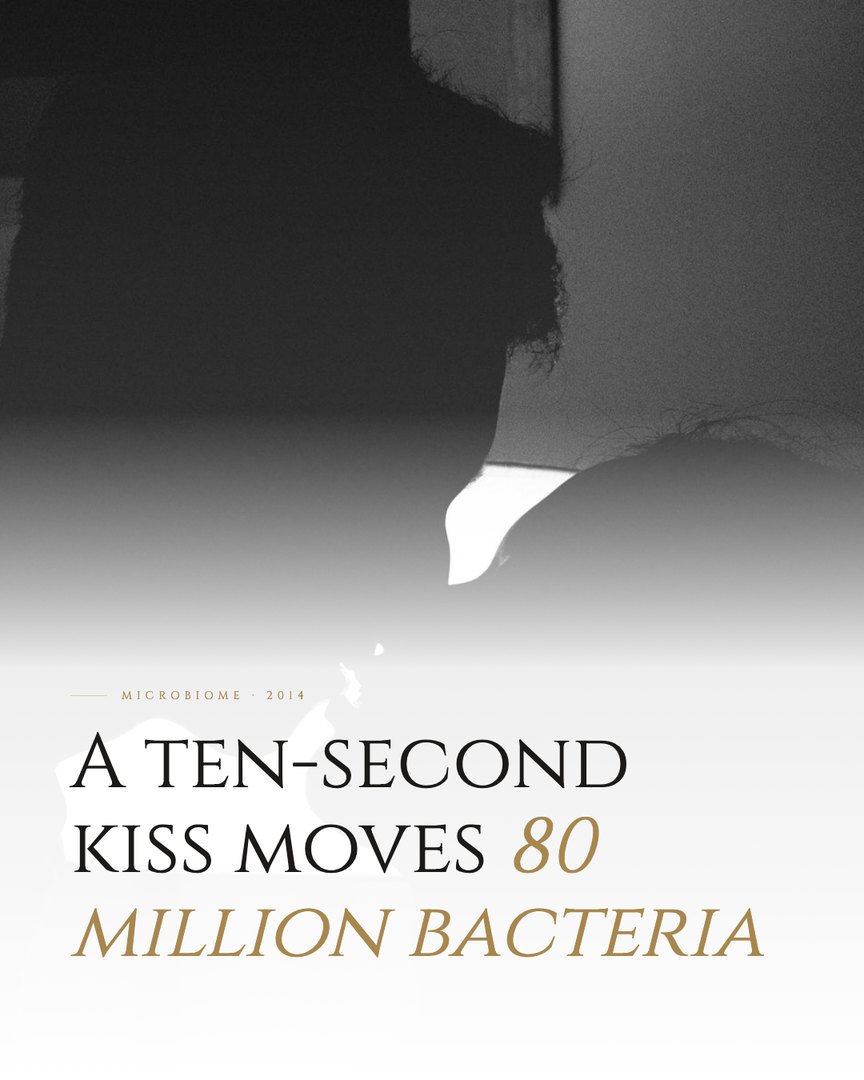 Crescent Discovery Series cover: A ten-second kiss moves 80 million bacteria