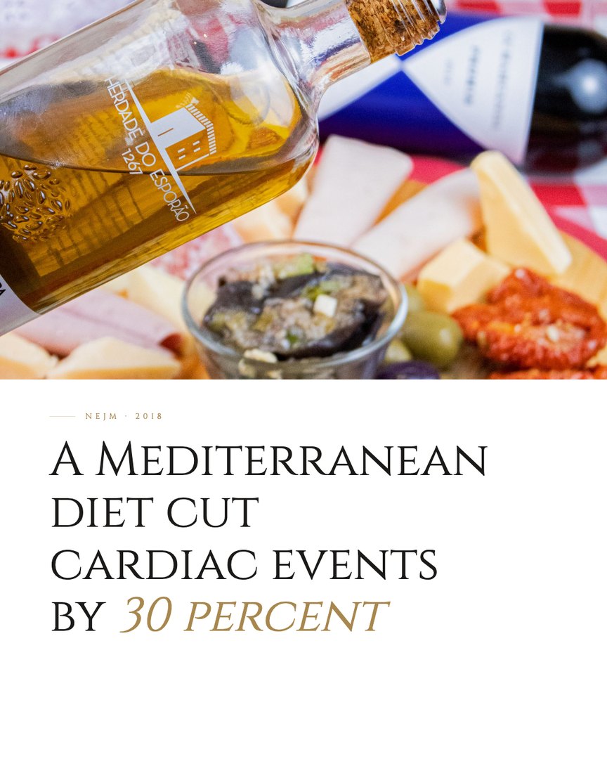 Crescent Discovery Series cover: A Mediterranean diet cut cardiac events by 30 percent