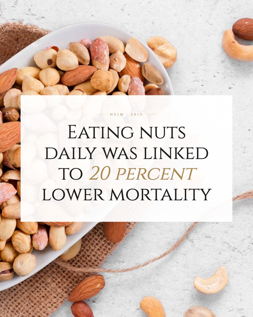 Crescent Discovery Series cover: Eating nuts daily was linked to 20 percent lower mortality