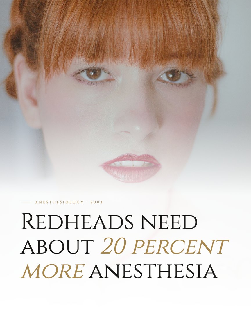 Crescent Discovery Series cover: Redheads need about 20 percent more anesthesia