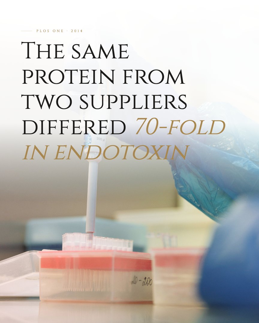Crescent Discovery Series cover: The same protein from two suppliers differed 70-fold in endotoxin
