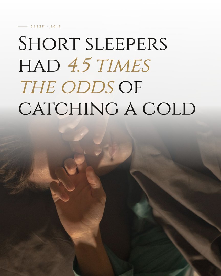 Crescent Discovery Series cover: Short sleepers had 4.5 times the odds of catching a cold