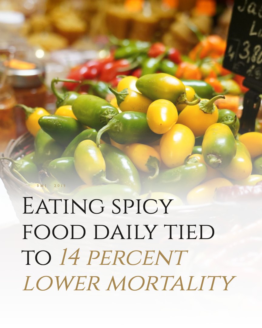 Crescent Discovery Series cover: Eating spicy food daily tied to 14 percent lower mortality