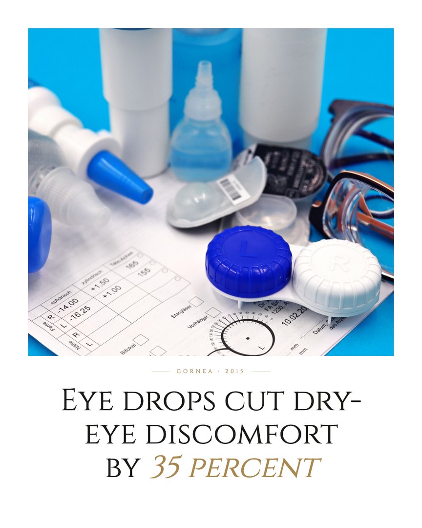 Crescent Discovery Series cover: Eye drops cut dry-eye discomfort by 35 percent